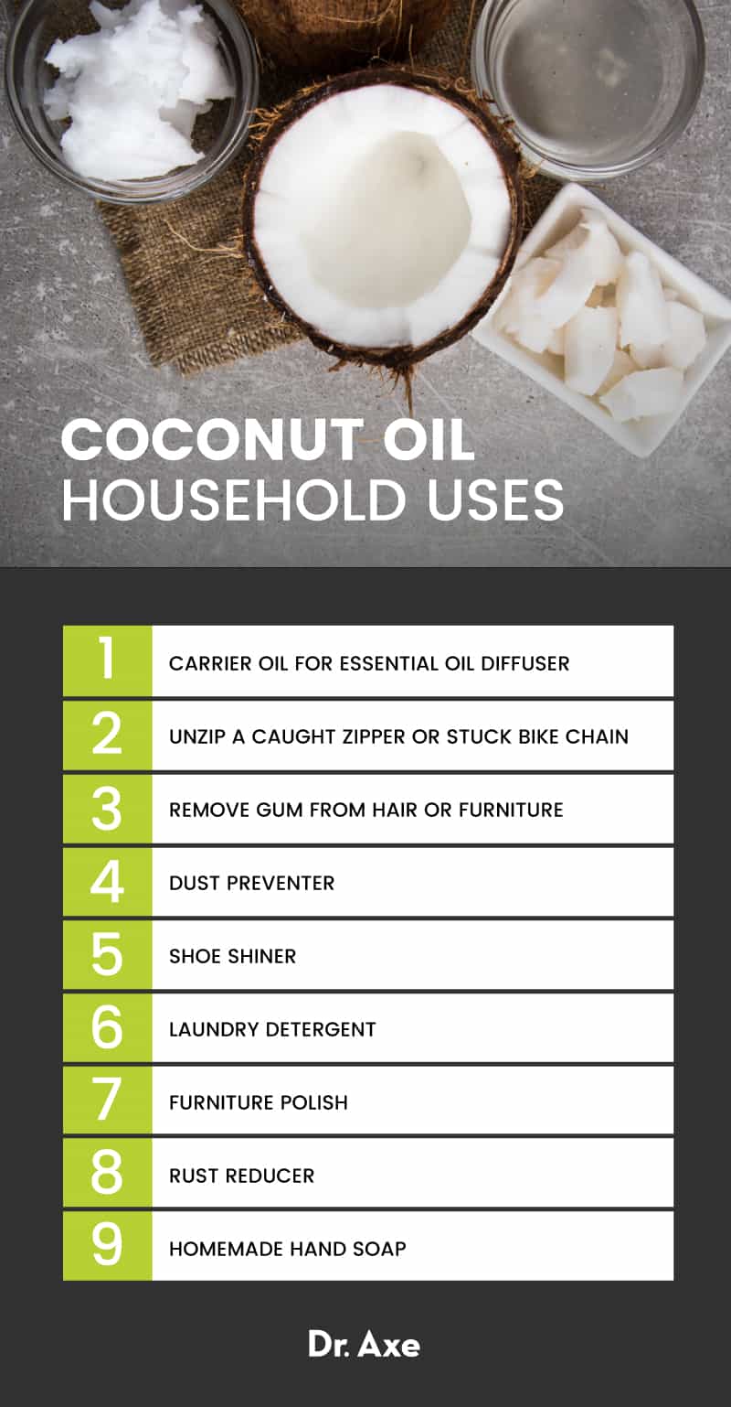 77 Coconut Oil Uses for Food, Body/Skin, Household and More - Dr. Axe