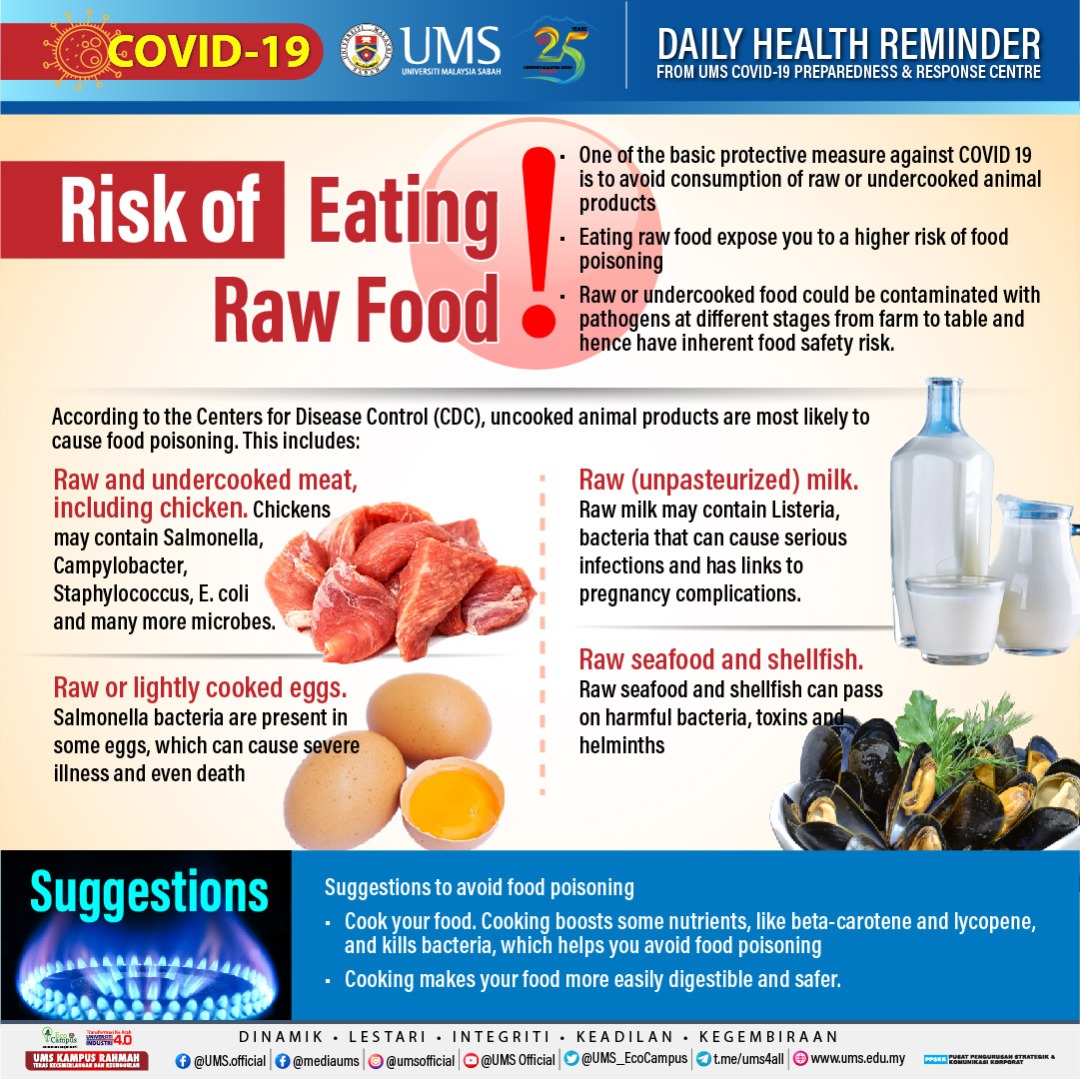 UMS Official Website - 15 May 2020 - Daily Health Reminder: Risk of Eating  Raw Food