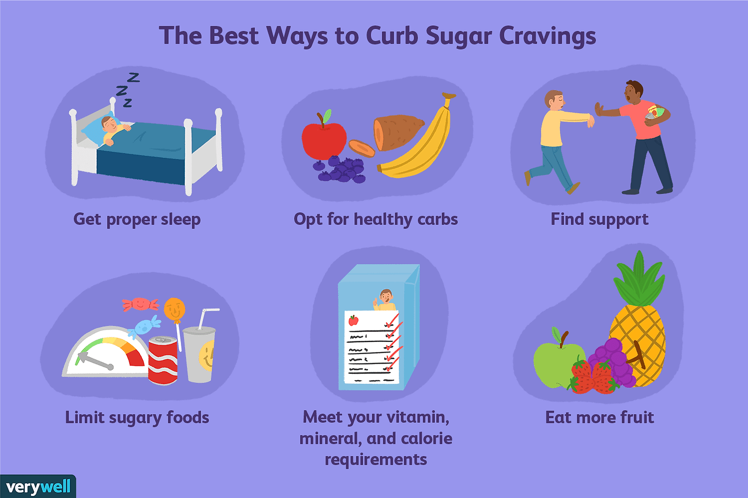 Best ways to carb sugar cravings