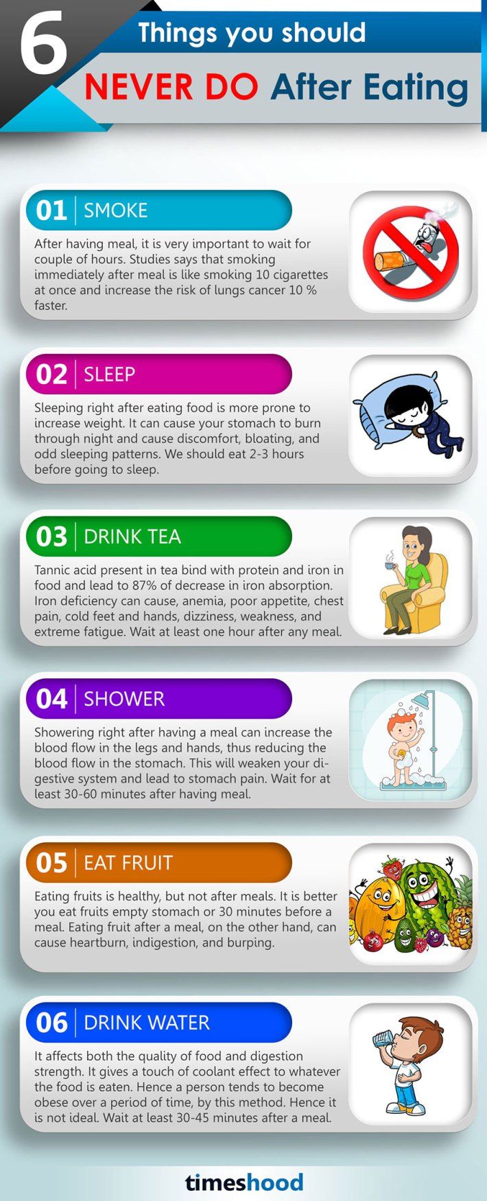 6 Things You Should Avoid After a Meal [Infographic]